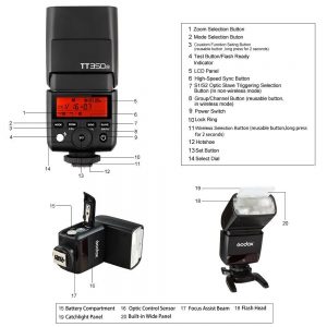 Đèn flash Godox TT350O for Panasonic và Olympus - Tặng Gel màu - Omni bouce